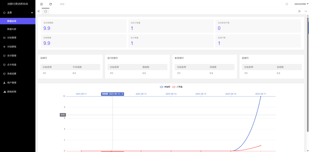 图片[4]-付费进群系统4.1开源版源码-狗窝源码站