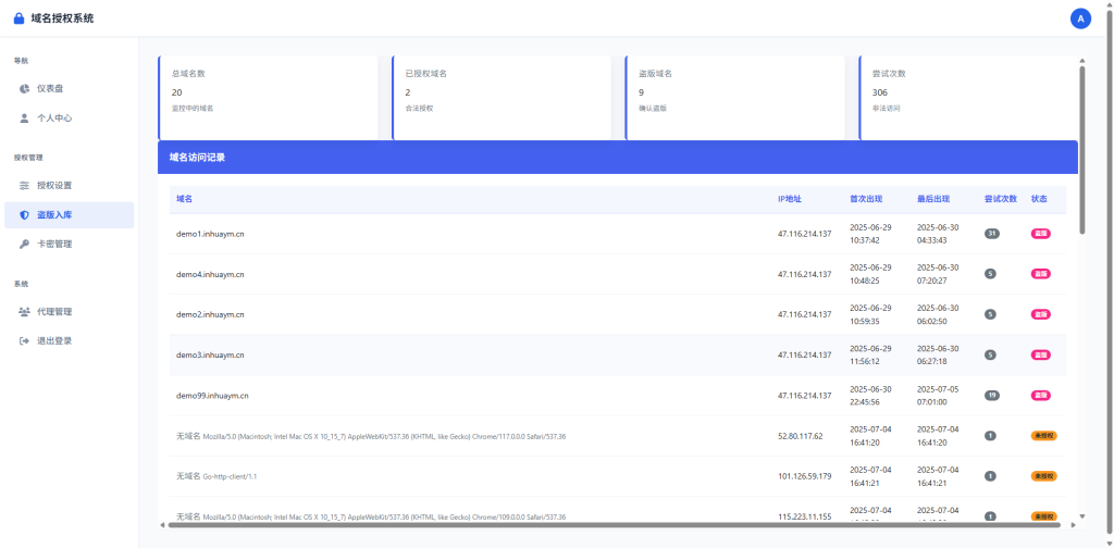图片[6]-PHP域名授权验证系统1.2开源版-狗窝源码站