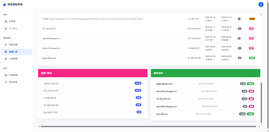 图片[7]-PHP域名授权验证系统1.2开源版-狗窝源码站