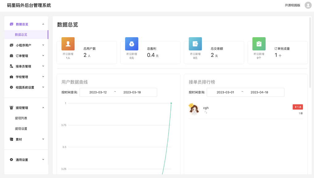 图片[2]-校园跑腿小程序源码 | 跑腿便利店小程序-狗窝源码站