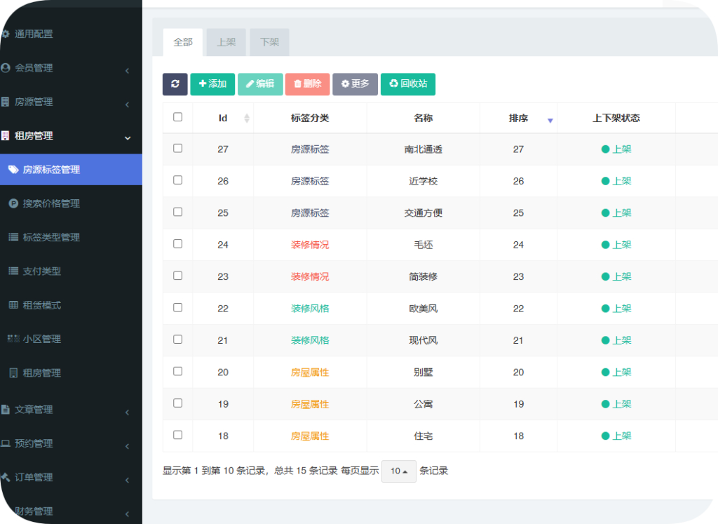 图片[5]-西陆房产系统v2.1.1房屋中介系统、开发商楼盘系统源码-狗窝源码站