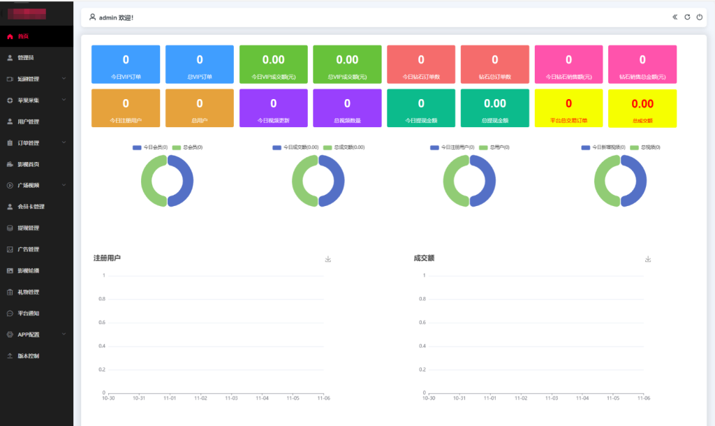 图片[2]-最新三端影视系统源码 附教程 苹果CMS-狗窝源码站