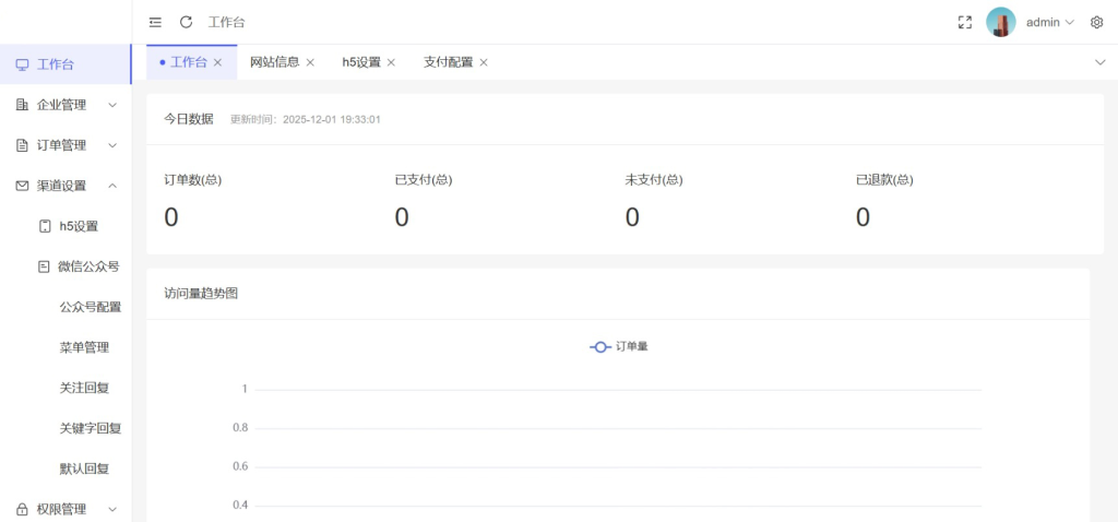 图片[3]-工商年报申报系统源码 个体工商户年报注销H5搭建源码-狗窝源码站