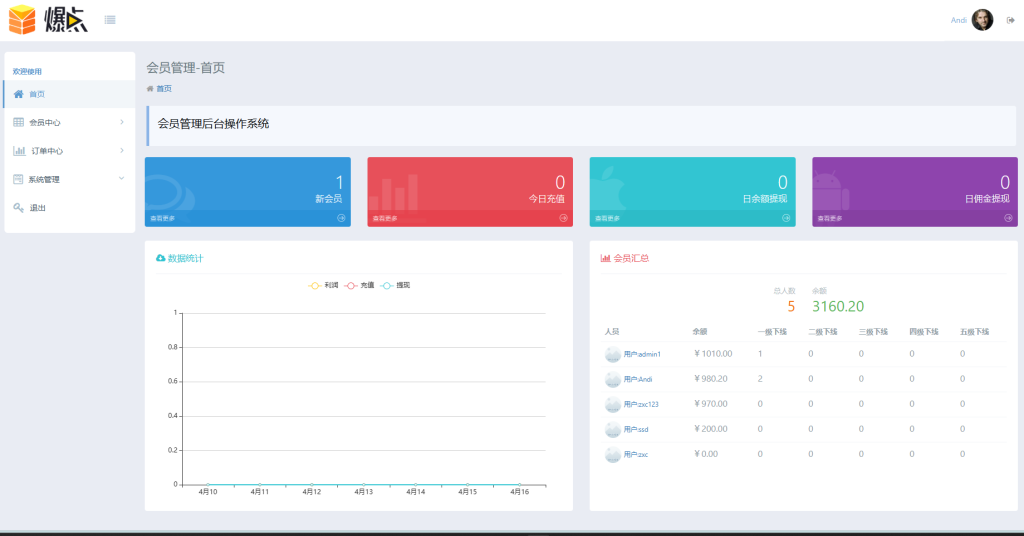 图片[5]-最新H5火箭爆点网页注册版+详细搭建教程-狗窝源码站