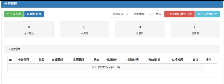 图片[2]-外链网盘v2.1二次元开发彩虹外链网盘-狗窝源码站