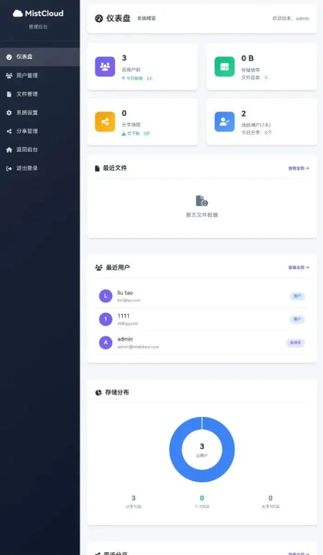 ai云盘系统源码界面简洁好看-狗窝源码站