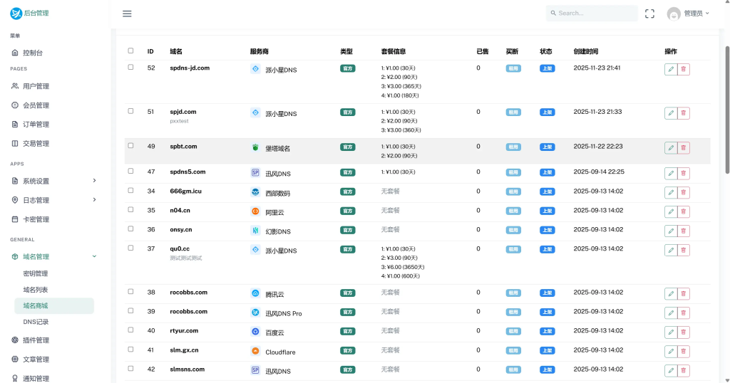 图片[2]-迅风DNS Pro二级域名分发全新v3.1.4系统源码-狗窝源码站
