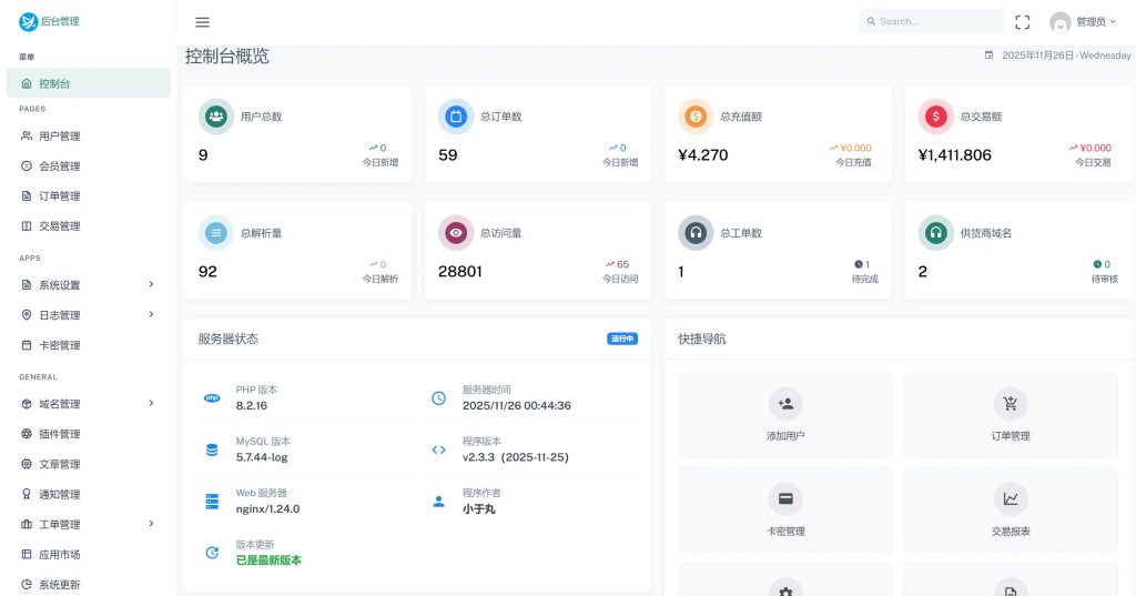 图片[3]-迅风DNS Pro二级域名分发全新v3.1.4系统源码-狗窝源码站