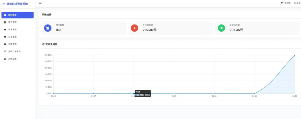 图片[1]-微信已读管理系统PHP源码-狗窝源码站
