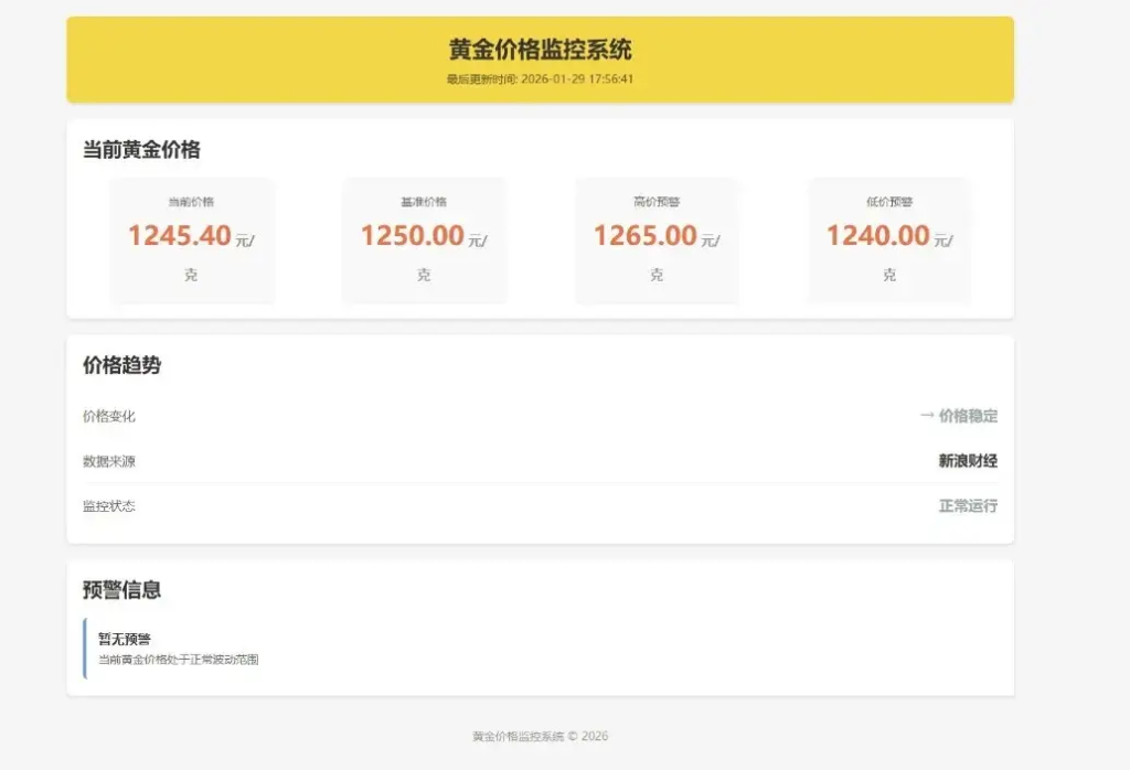 图片[1]-黄金价格消息推送Python源码-狗窝源码站