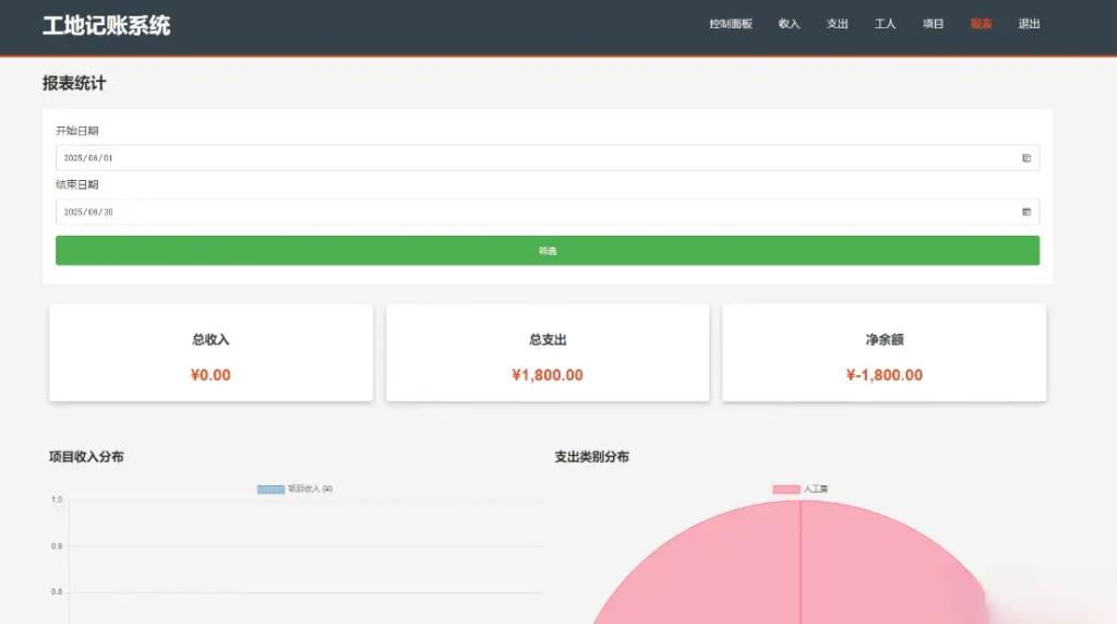 图片[1]-PHP公司收入支出记账系统 财务记账管理系统 员工记账系统源码开源-狗窝源码站