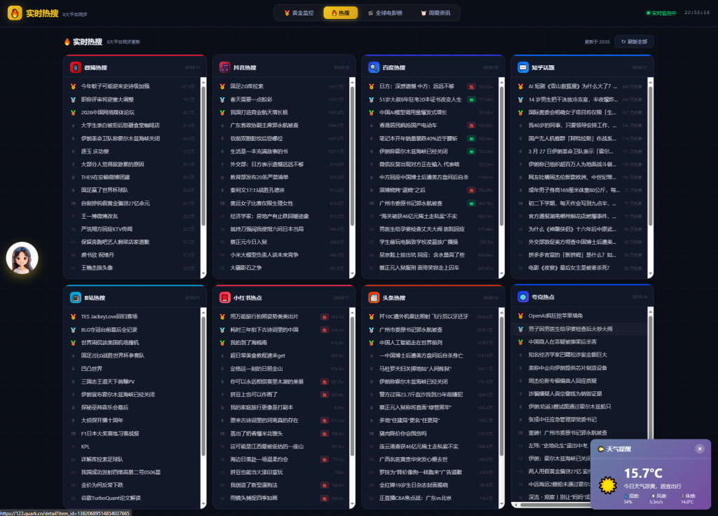 图片[3]-新版黄金价格监控源码（K线图模块，黄金舆情模块，AI智能客服）-狗窝源码站