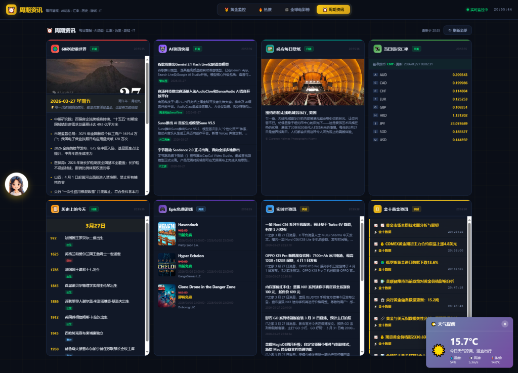 图片[4]-新版黄金价格监控源码（K线图模块，黄金舆情模块，AI智能客服）-狗窝源码站