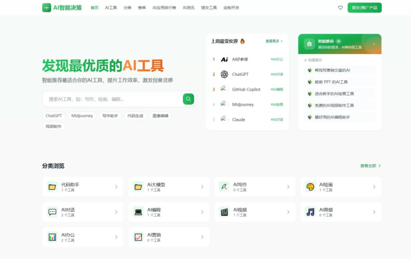AI导航智能决策系统源码 附教程-狗窝源码站