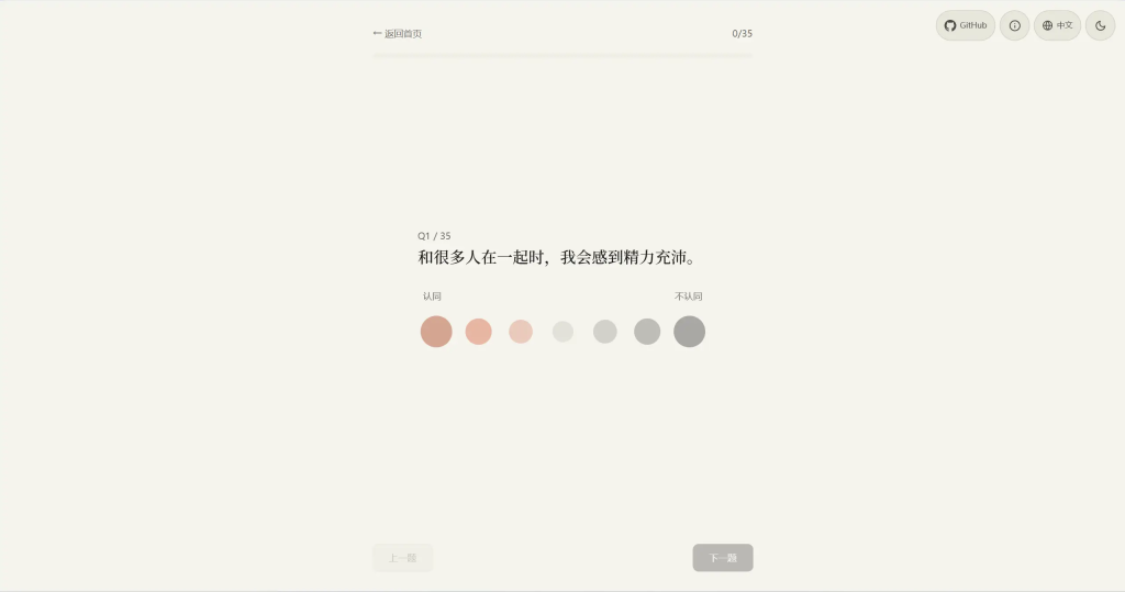 图片[2]-闪耀色彩性格测试 你是哪位闪耀色彩的偶像？-狗窝源码站