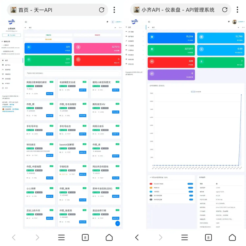 小齐API管理系统源码-狗窝源码站