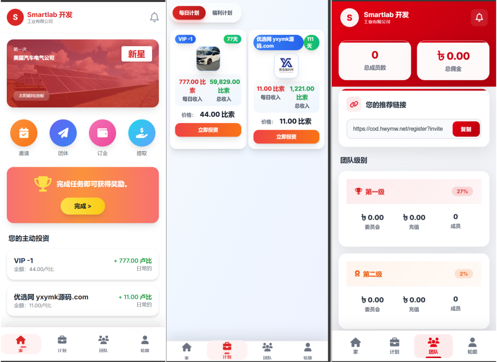 图片[1]-海外汽车电气投资理财源码/三级分销/可自定义产品-狗窝源码站