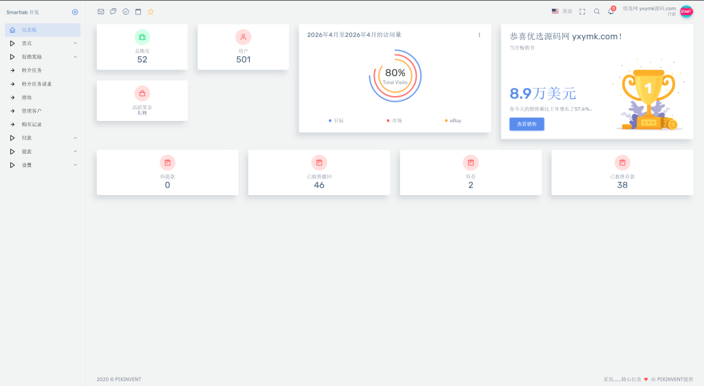 图片[3]-海外汽车电气投资理财源码/三级分销/可自定义产品-狗窝源码站