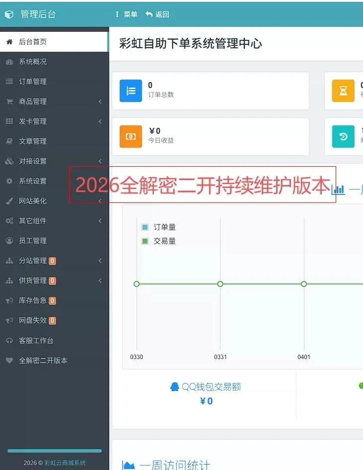 图片[2]-彩虹云商城发卡网-6v6二开云商城0.95-狗窝源码站