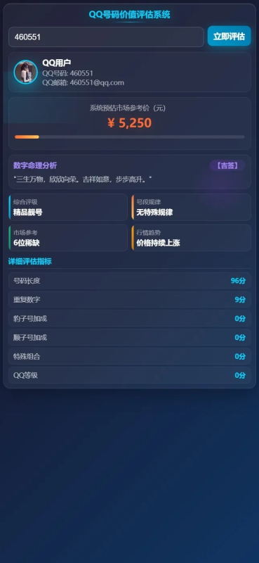 QQ号码价值评估仅供娱乐改良了-狗窝源码站