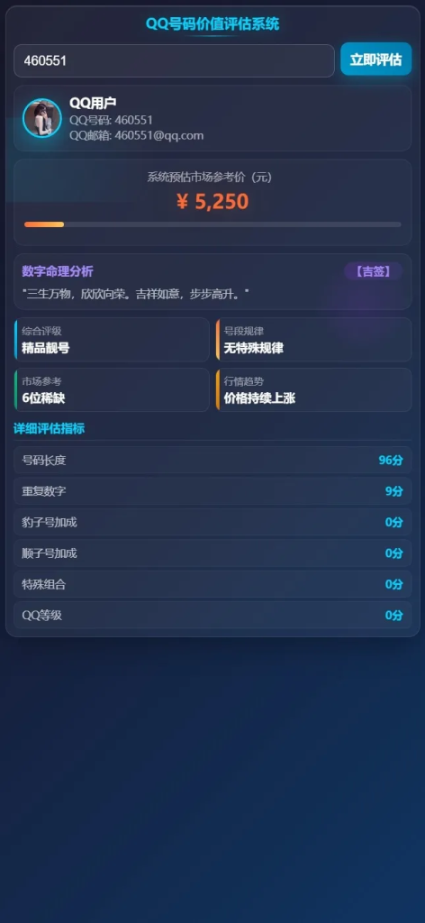图片[1]-QQ号码价值评估仅供娱乐改良了-狗窝源码站