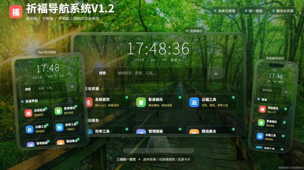 图片[1]-祈福导航系统V1.2多项重构更新优化控制逻辑和前台UI-狗窝源码站