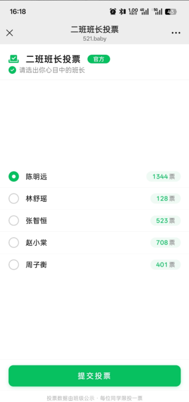 投票跳转疯狂星期四整蛊源码-狗窝源码站