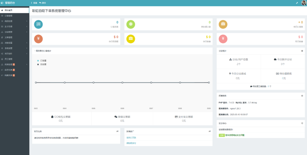 彩虹云商城全解源码-狗窝源码站
