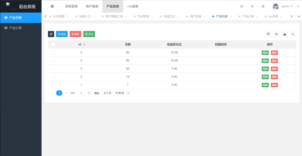 多国语言版_USDT虚拟币投资理财系统源码/海外区块链投资理财源码