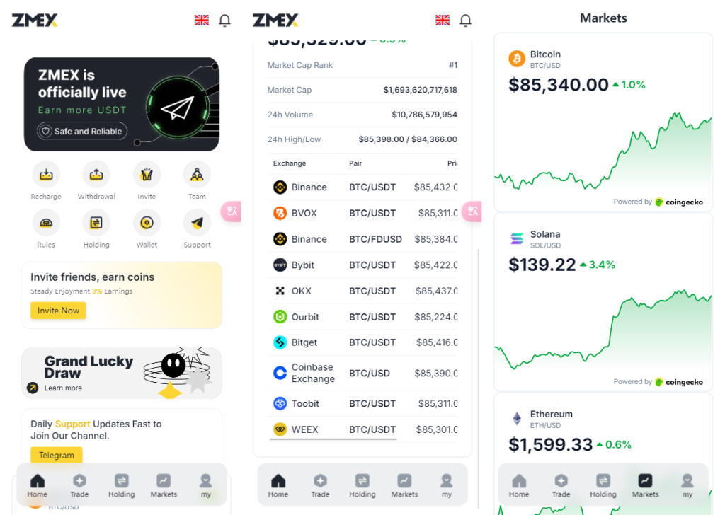 海外版AI量化区块链系统源码 UI精美-狗窝源码站
