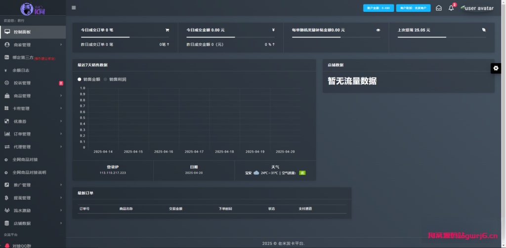 两套发卡系统带全网对接-支持二次开发（开源）-狗窝源码站