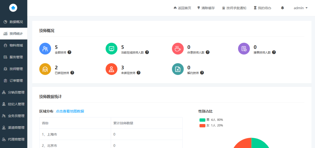 东郊到家精美ui预约上门【二开版】