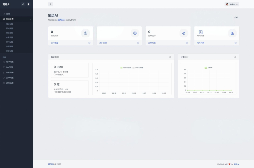 最新简绘AI开源版支持MJ绘画，AI问答