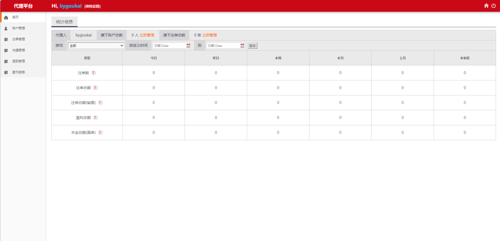 BCLC多语言彩票源码/中彩娱乐二开彩票/可加彩种+自动下注机器人+完整代理/前端html+后端php