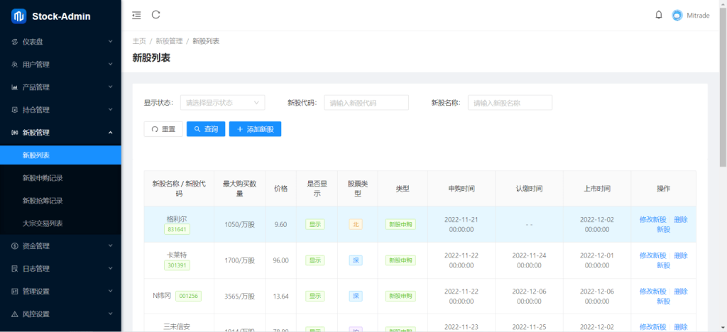 香港股票源码/大宗交易与新股申购系统源码/全套视频教程