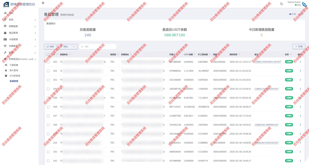 开源版盗U秒U网站源码，多模板发卡盗U 能量租赁等