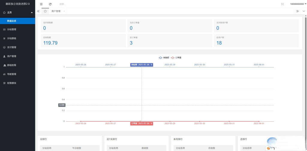 最新独立付费进群系统源码