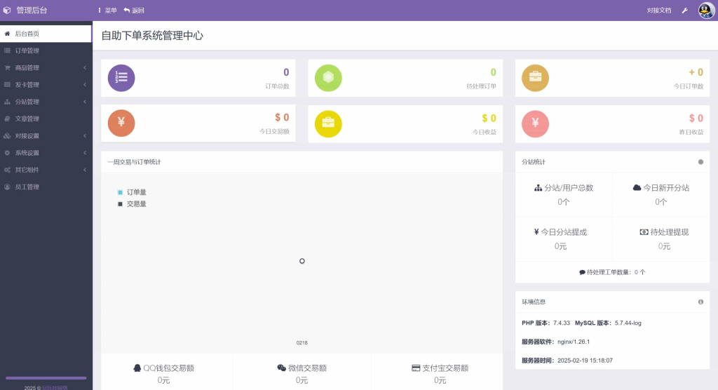【高级版】彩虹发卡在线自动平台系统