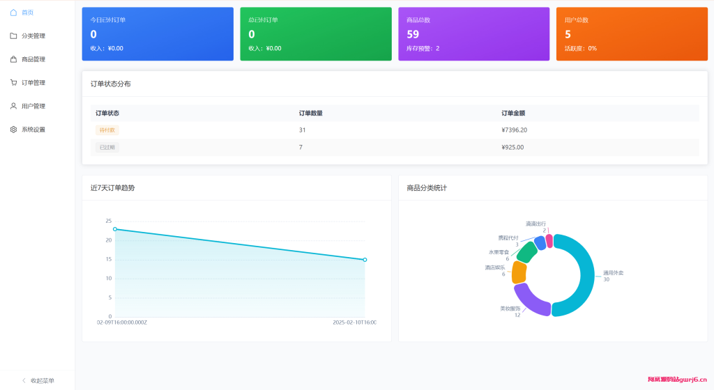 美团代付五合一代付系统源码搭建！支持外卖/京东/拼多多/携程/滴滴代付多模版