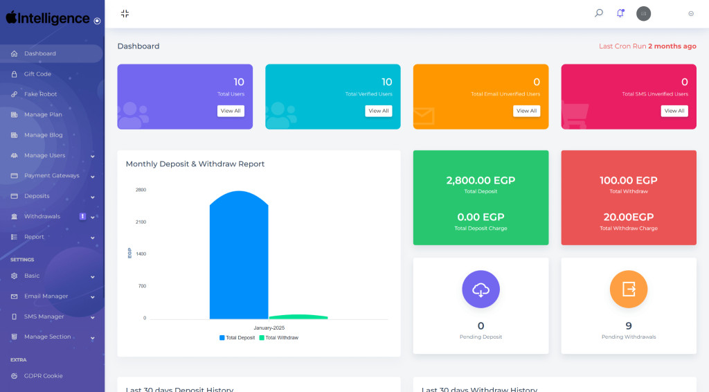 海外新版本开发高端Apple/科技汽车/共享投资理财系统源码