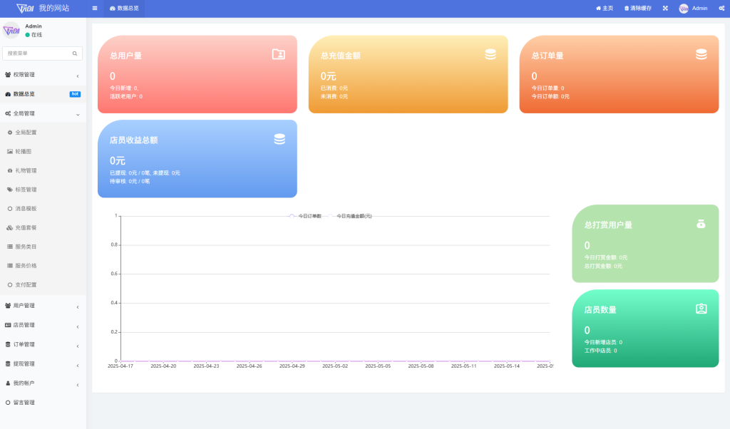 最新陪玩陪聊系统网站源码 娱乐交友系统公众号版
