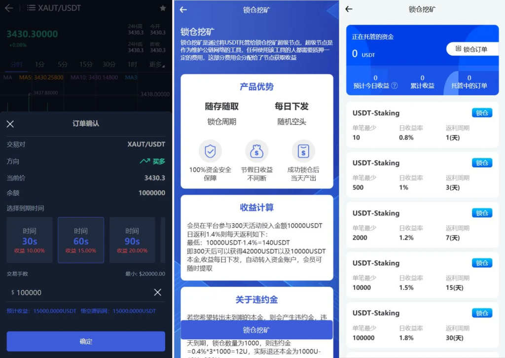 Phemex多语言交易所源码/期权交易+合约交易+新币申购+锁仓挖矿+平台币发行+K线行情控制/前端uniapp编译后+后端PHP