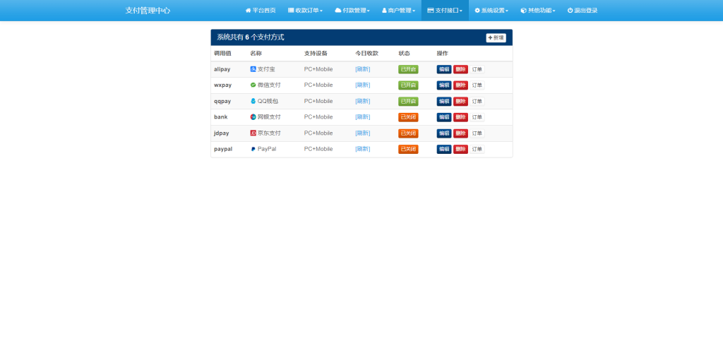 2025彩虹易支付官方正版7月无删减网站源码