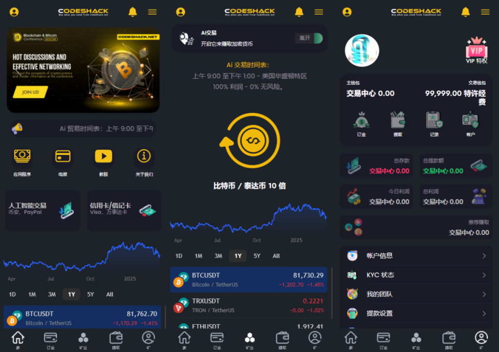 AI量化投资源码 海外版区块链理财交易所源码 ai交易源码-狗窝源码站