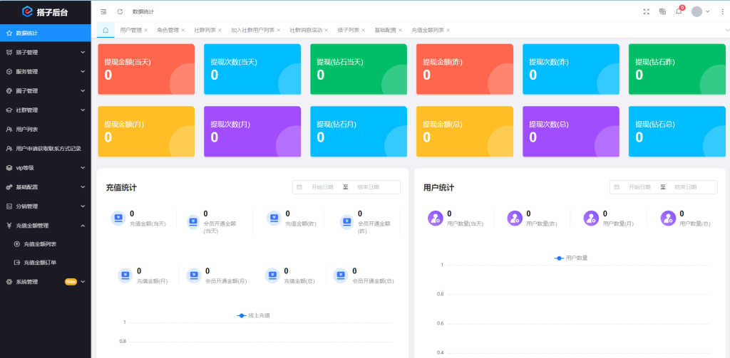 搭子陪玩系统源码，小程序+H5功能超多，带社群圈子陪玩点单服务