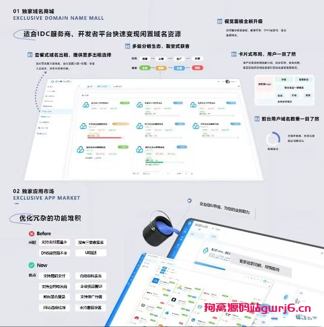 派小星DNS二级域名分发V2.0重构版-狗窝源码站